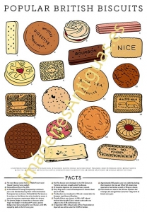 POPULAR BRITISH BISCUITS